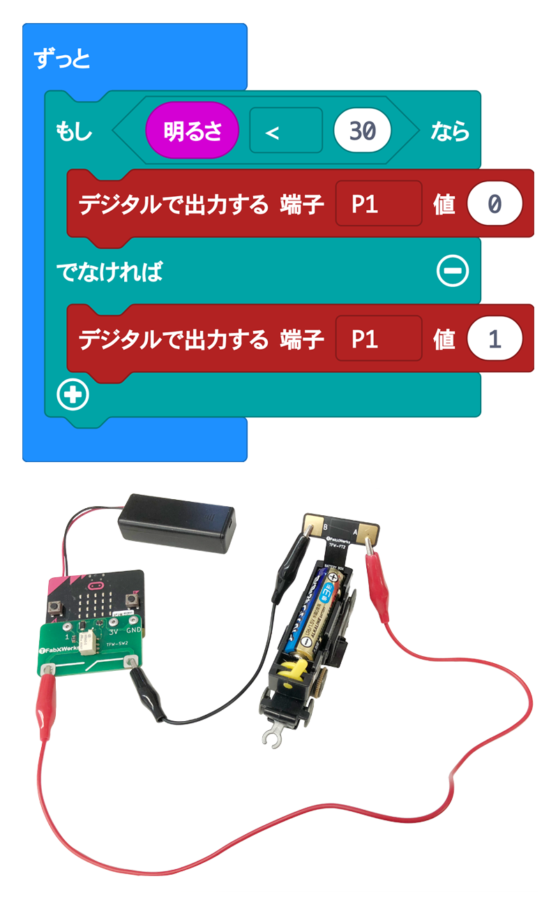 サンプルプログラム