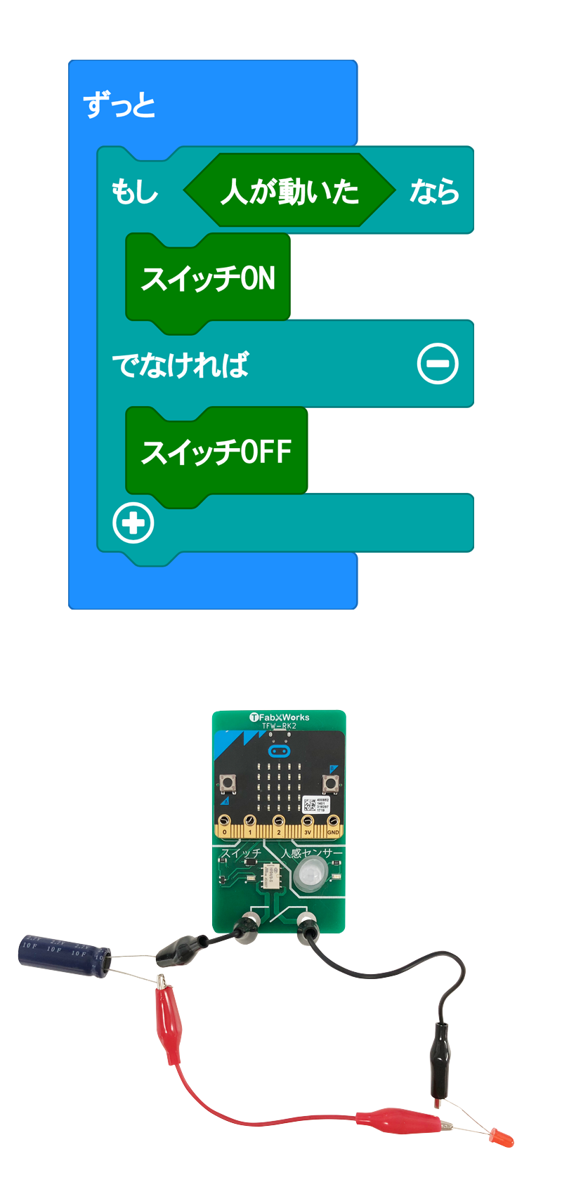 サンプルプログラム
