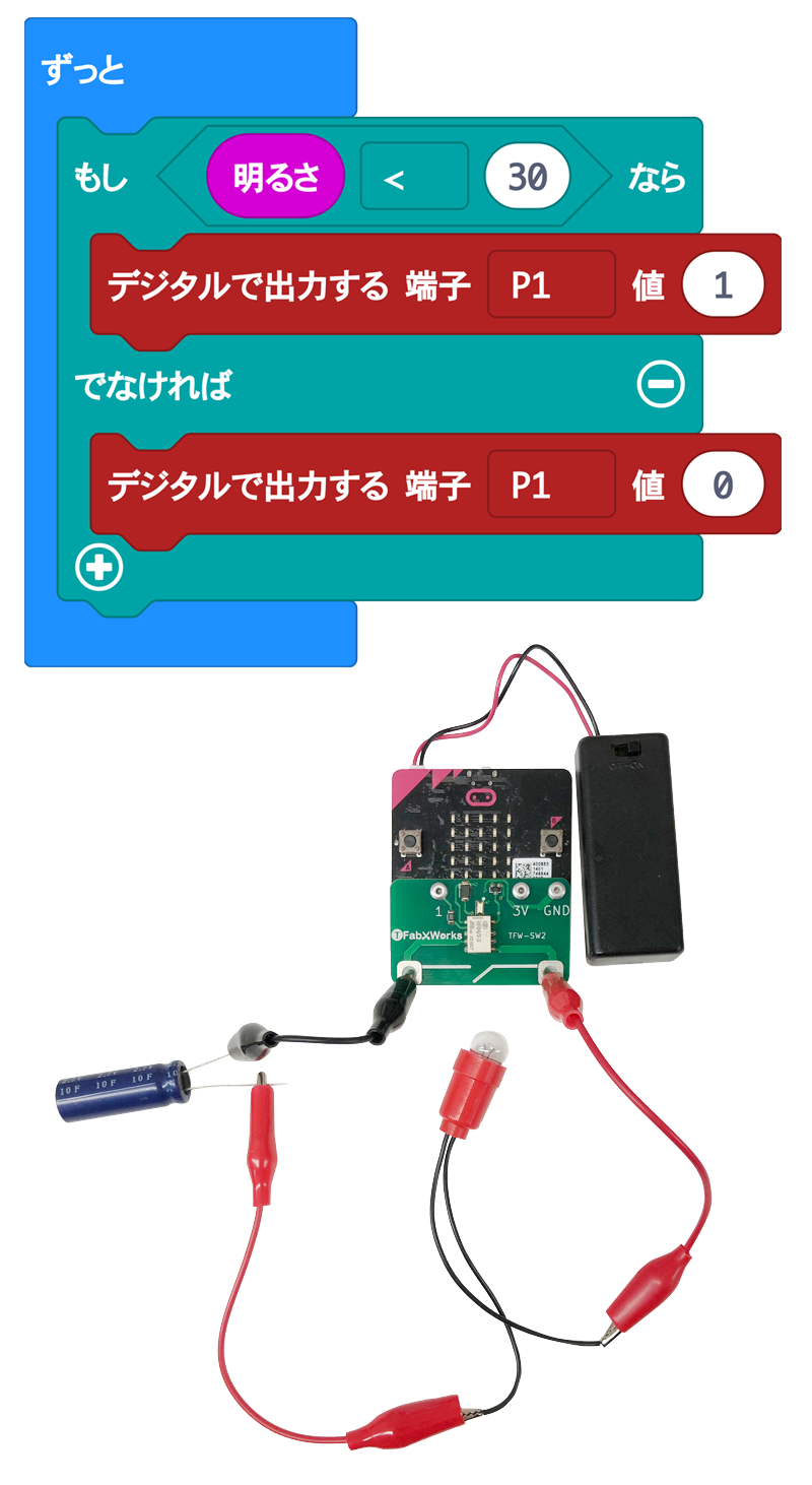 サンプルプログラム