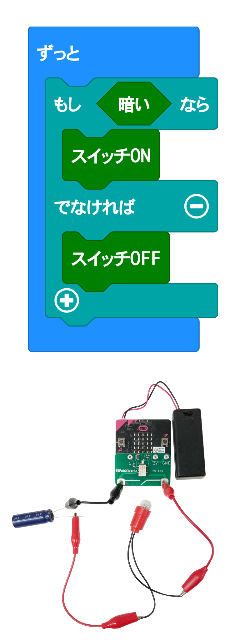 サンプルプログラム