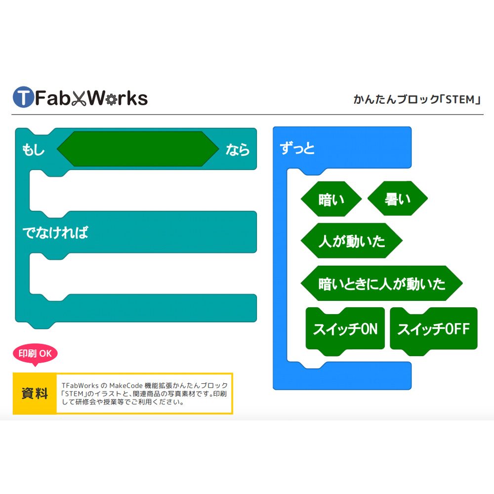 専用ブロック Stem の印刷用ファイルを公開 Tfabworks ティーファブワークス